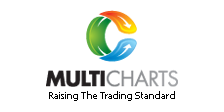 MultiCharts